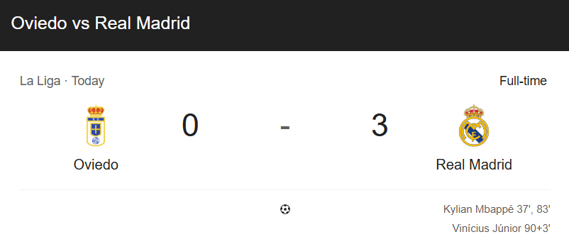 Real Madrid vs Oviedo